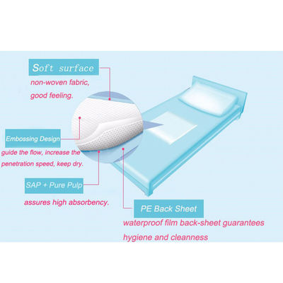 Dry Mesh Cover Medical Underpads SAP Tek Kullanımlık Yatak Pedleri 60x90cm