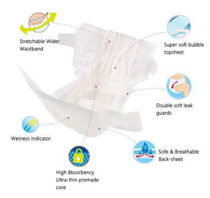 FDA 3D Sızdırmazlık Korumalı Tek Kullanımlık Nonwoven Yumuşak Bebek Bezi